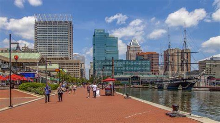 Inner Harbor Baltimore